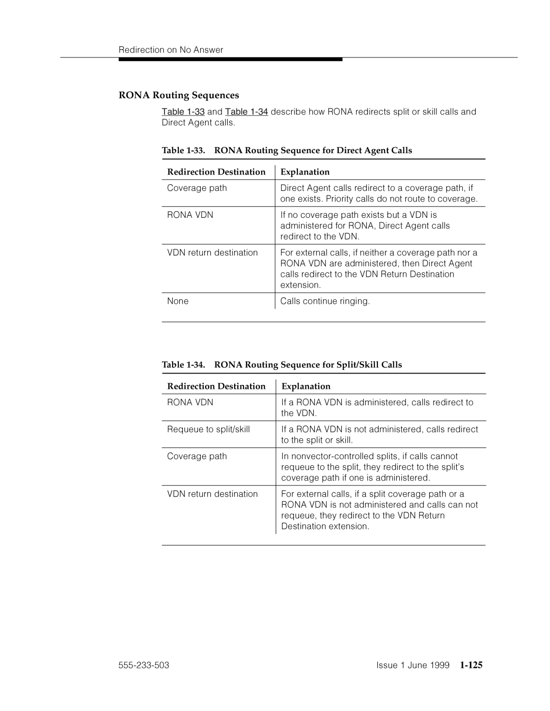 Avaya 555-233-503 manual Rona Routing Sequences 