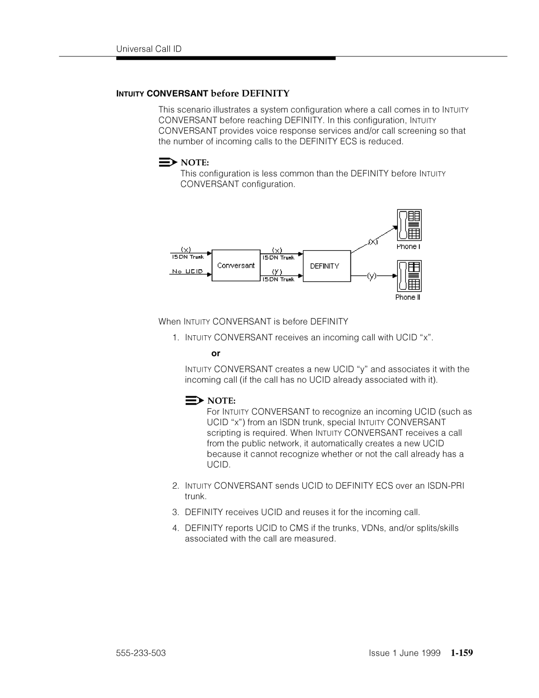 Avaya 555-233-503 manual Intuity Conversant before Definity, ˜4pmOaV¤›apm 