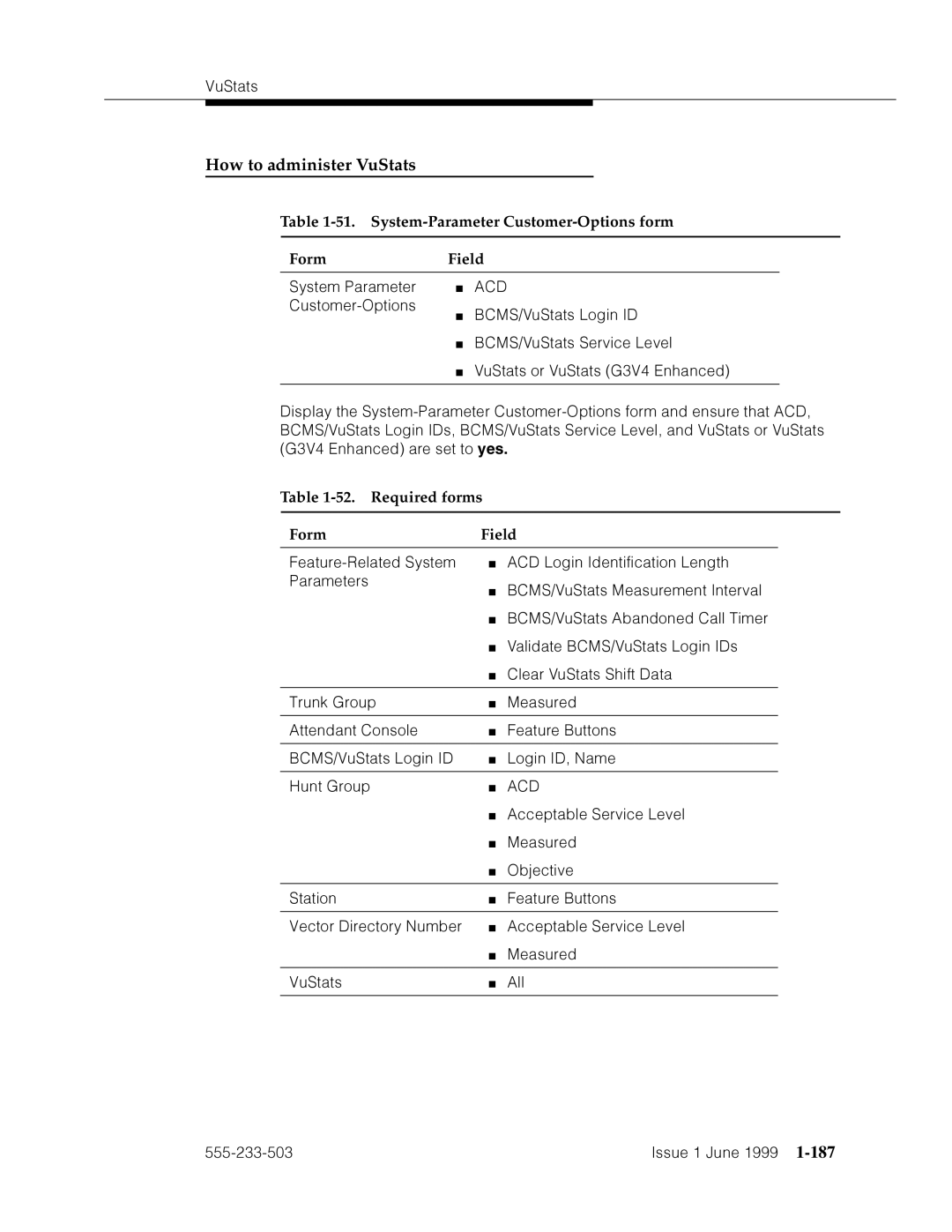 Avaya 555-233-503 How to administer VuStats, System-Parameter Customer-Options form Form Field, Required forms FormField 