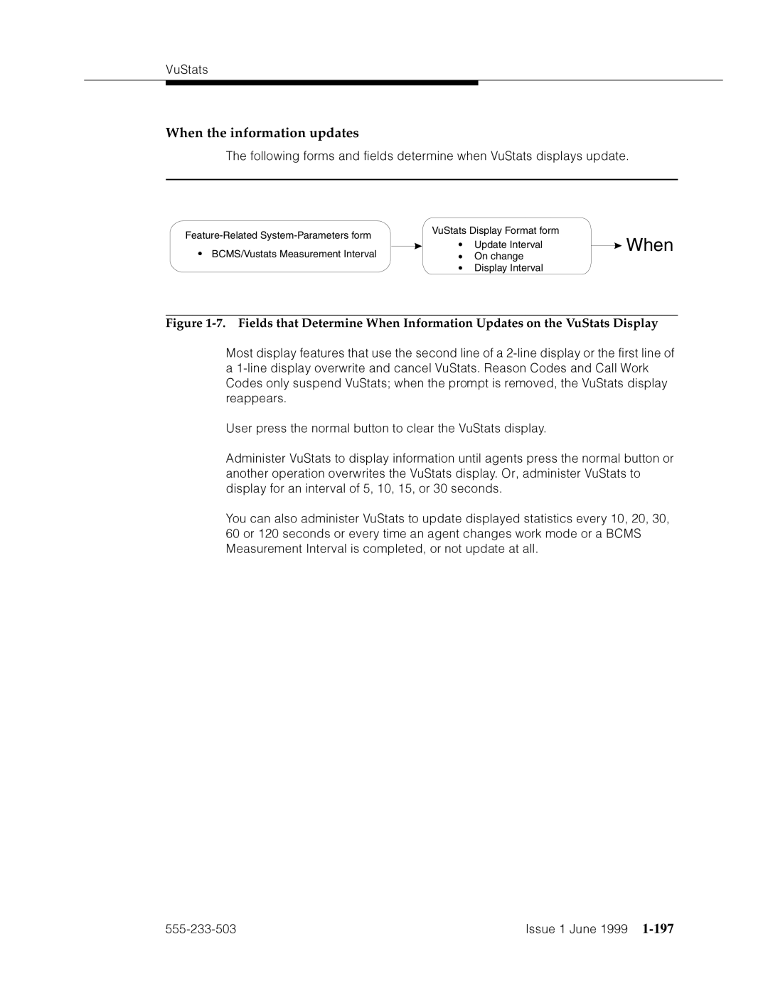 Avaya 555-233-503 manual When the information updates, ˜Opddp§amV˜Oph’˜m=˜OaFd=’˜=F›FhamF˜§Fm˜¤››’˜=a’zd’˜¤z=›F 