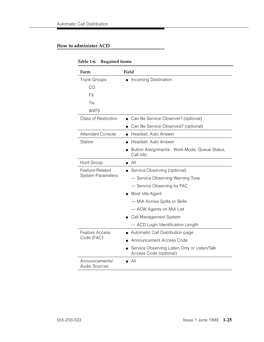 Avaya 555-233-503 manual How to administer ACD, ¤›ph›a4˜dd˜a’›a*¤›apm, Required forms FormField 