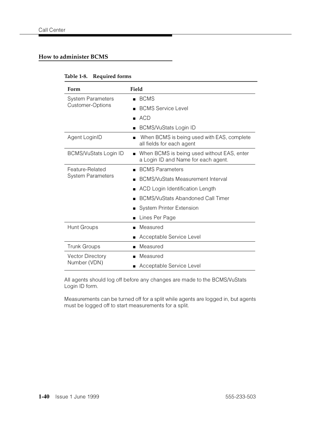 Avaya 555-233-503 manual How to administer Bcms, 40’’¤F˜s˜¤mF˜snnn˜ 