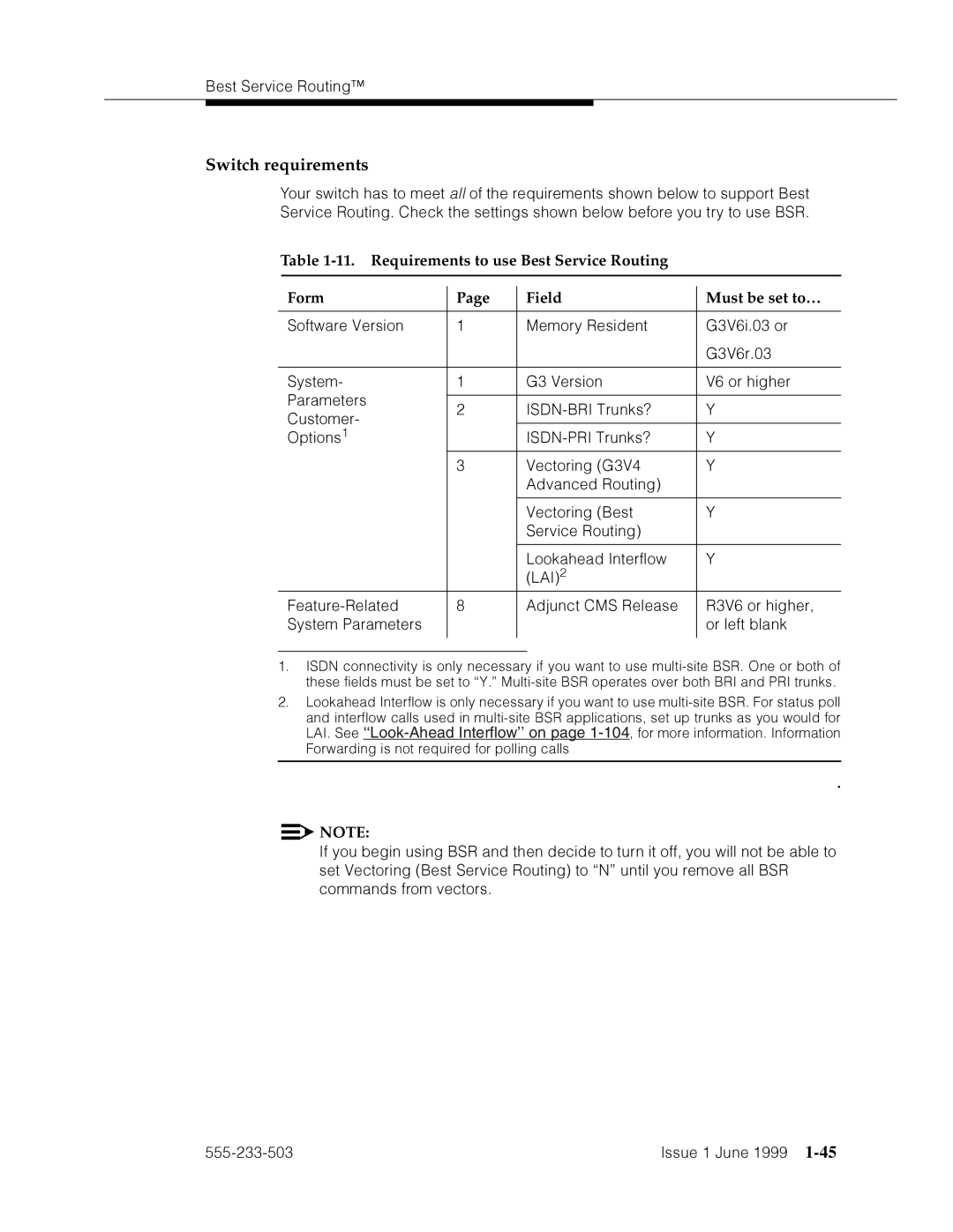 Avaya 555-233-503 manual Switch requirements, ’›˜Fa4F˜p¤›amV¡ 