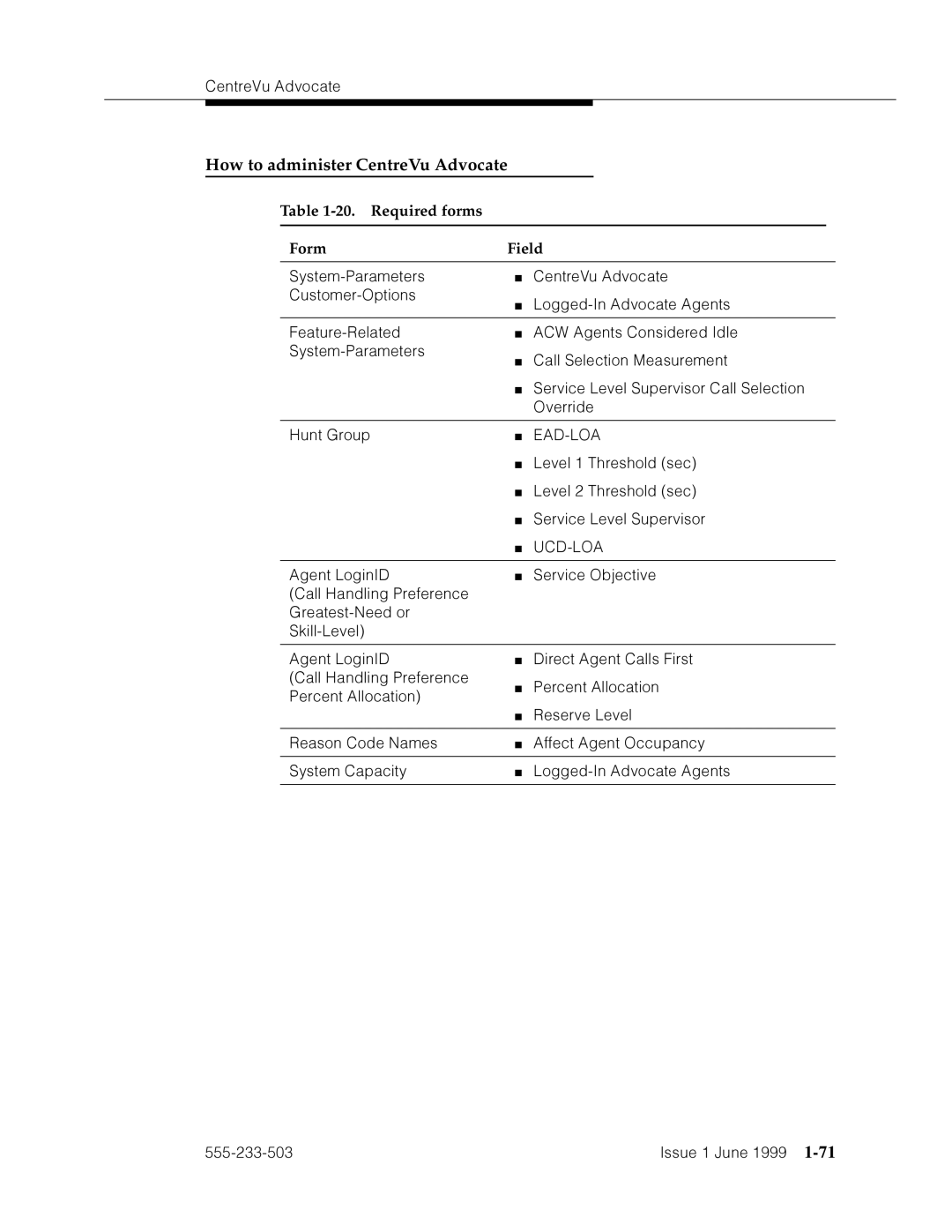 Avaya 555-233-503 manual How to administer CentreVu Advocate, Fm›F¤˜=p4›F, Required forms Form Field 