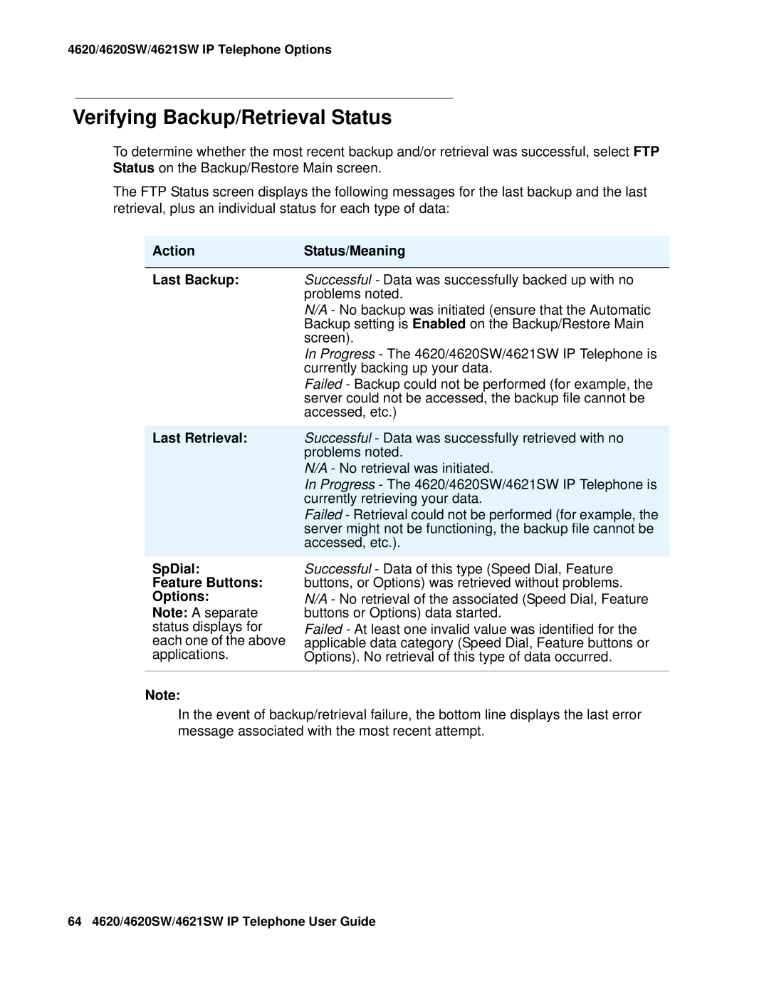 Avaya 555-233-781 manual Verifying Backup/Retrieval Status 