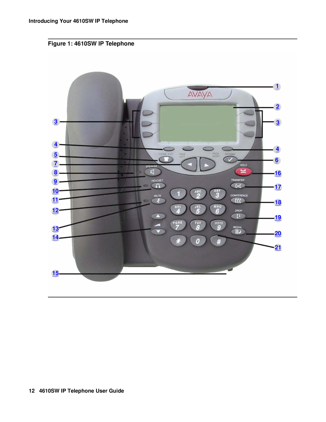 Avaya 555-233-784 manual 4610SW IP Telephone 