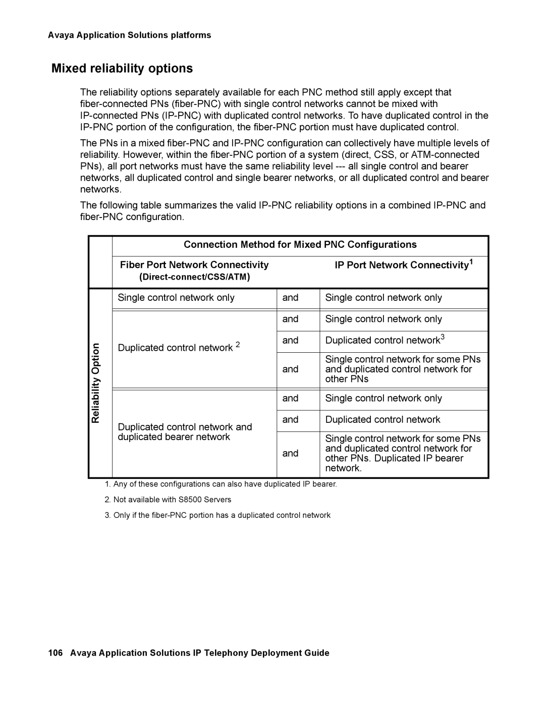 Avaya 555-245-600 manual Mixed reliability options 