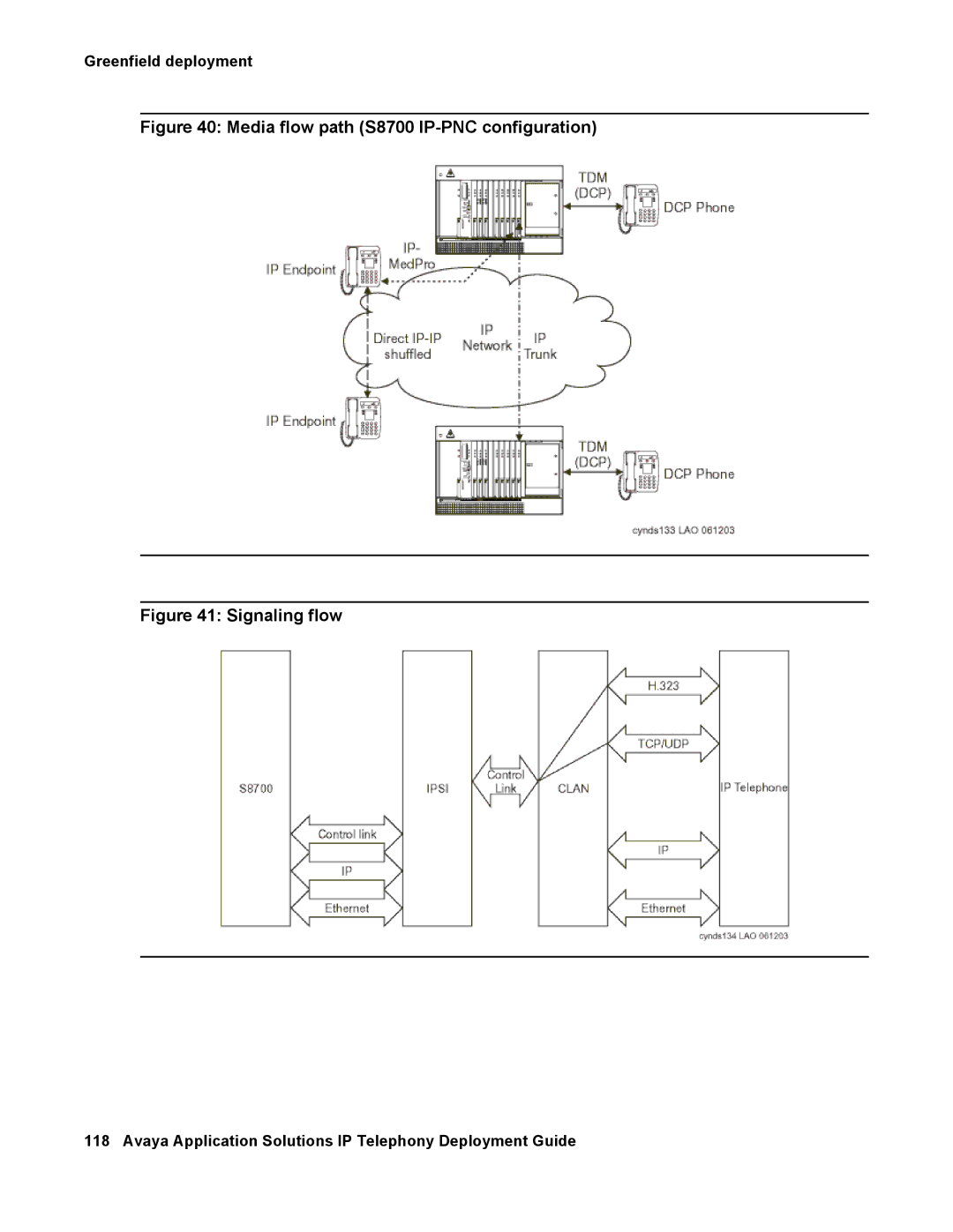 Avaya 555-245-600 manual Media flow path S8700 IP-PNC configuration 