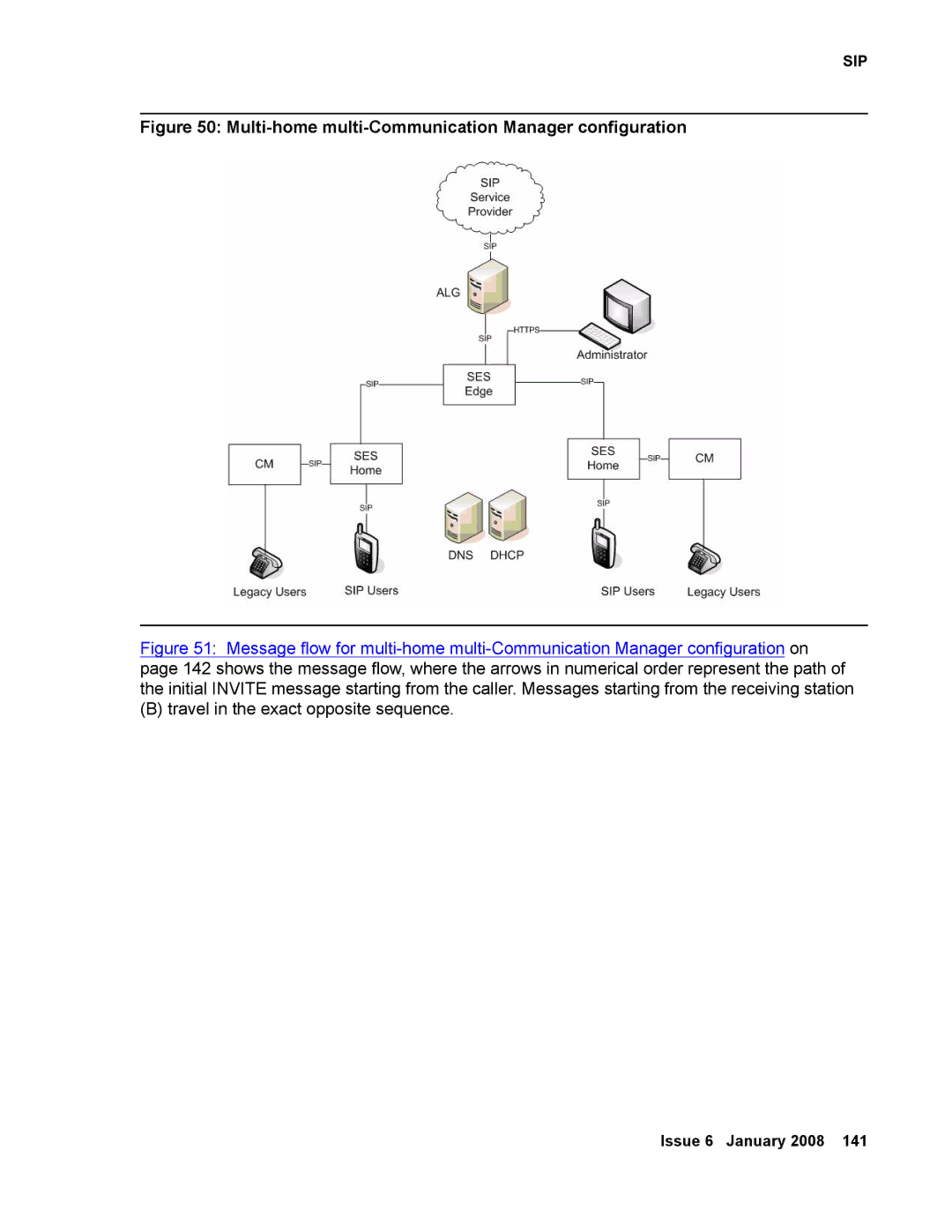 Avaya 555-245-600 manual Multi-home multi-Communication Manager configuration 