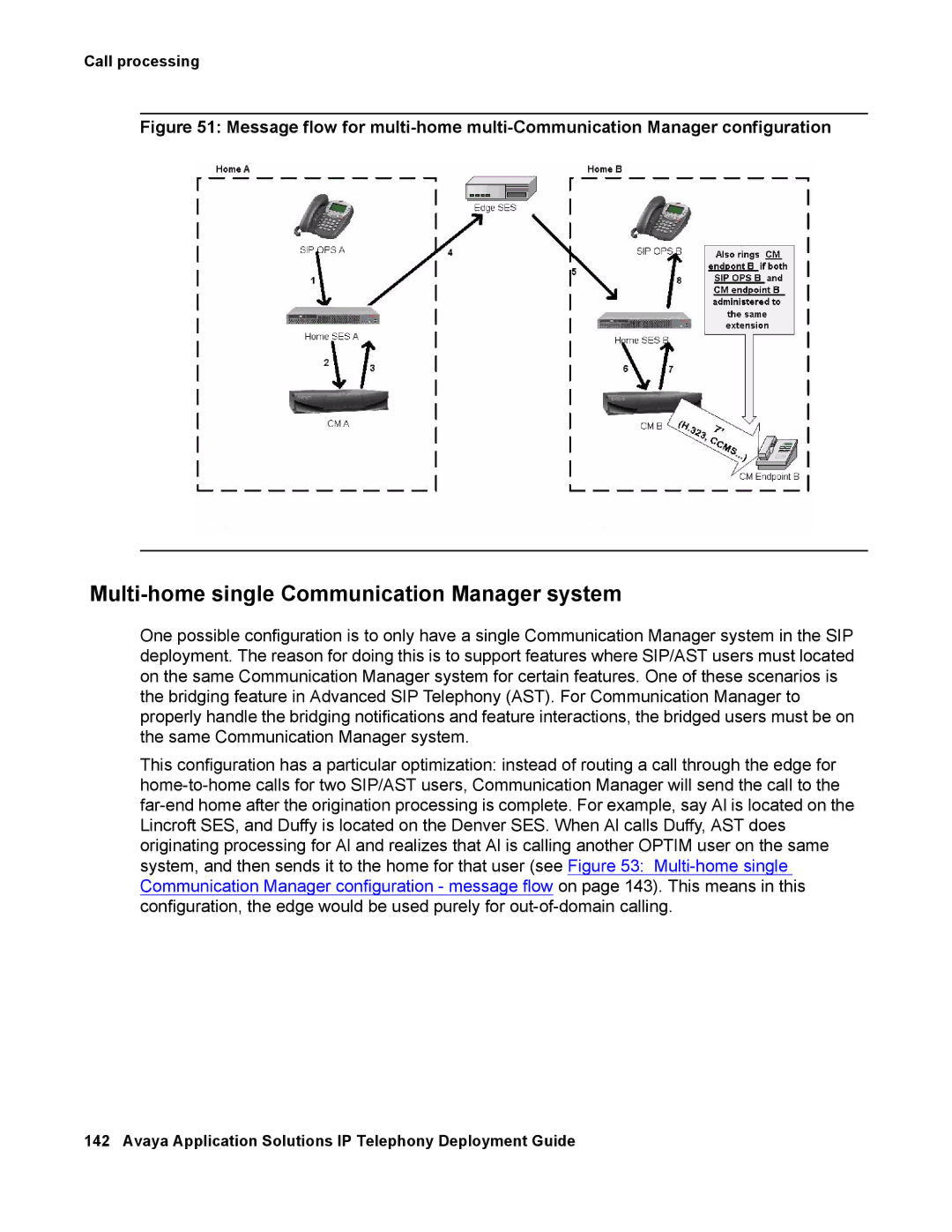 Avaya 555-245-600 manual Multi-home single Communication Manager system 