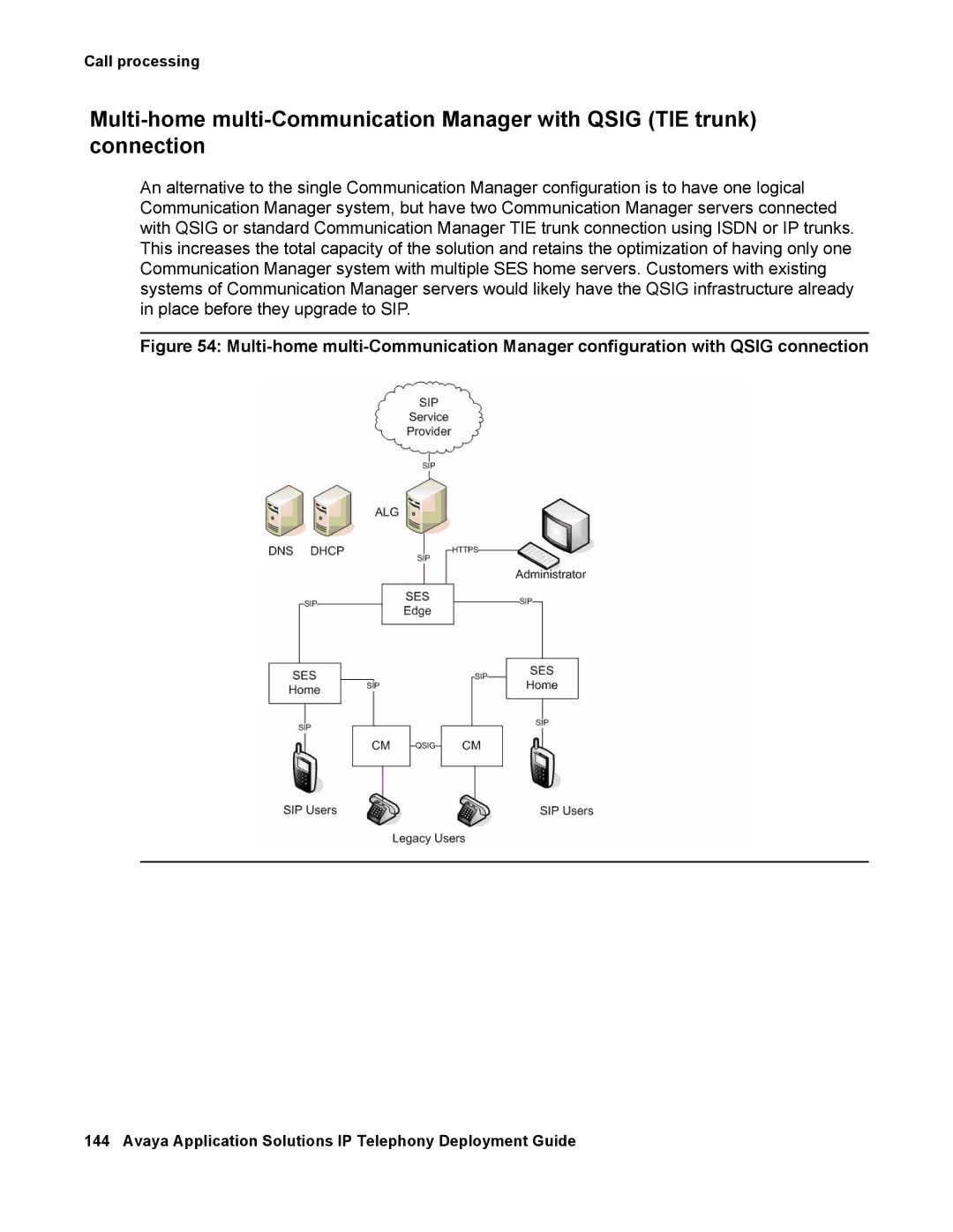 Avaya 555-245-600 manual Call processing 