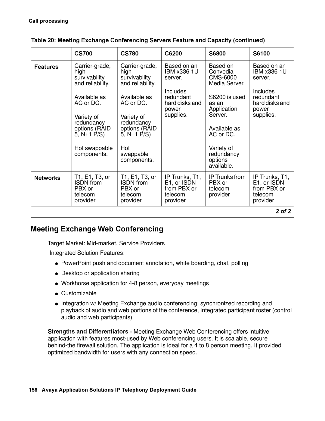 Avaya 555-245-600 manual Meeting Exchange Web Conferencing, Networks 