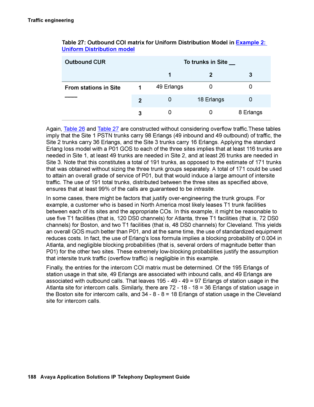 Avaya 555-245-600 manual Traffic engineering 