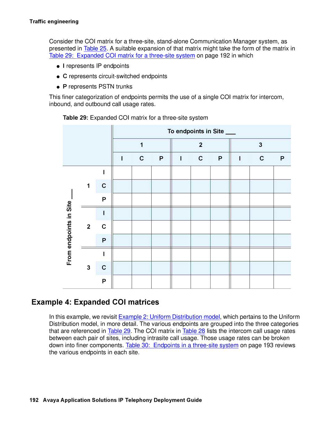 Avaya 555-245-600 manual Example 4 Expanded COI matrices, From endpoints in Site To endpoints in Site 