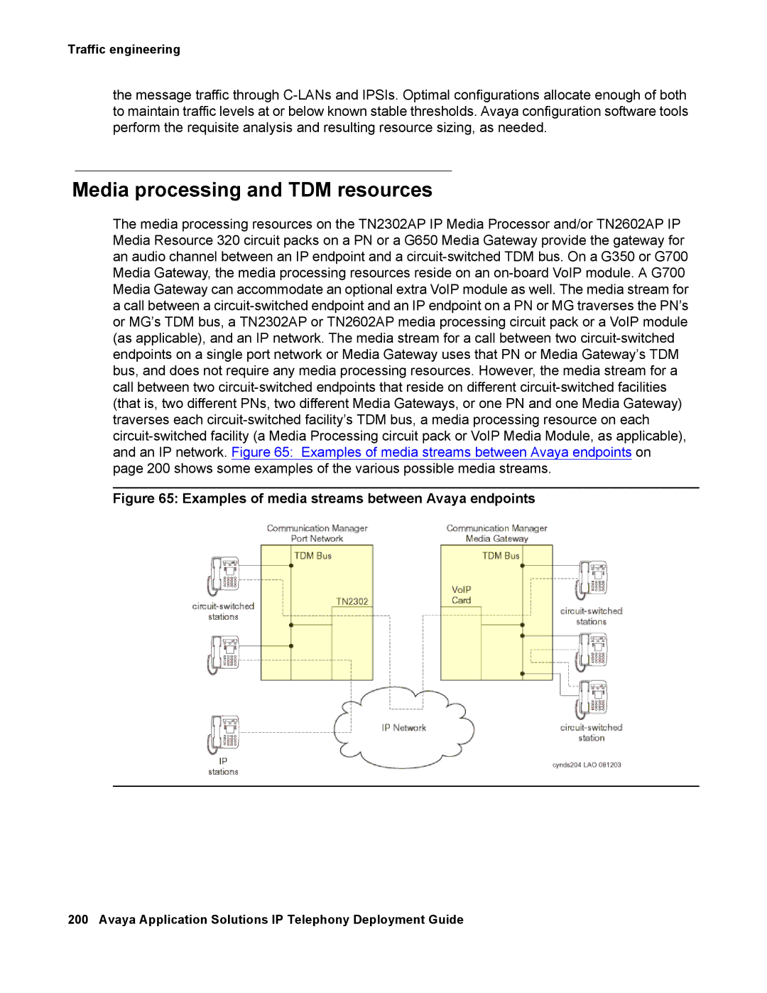 Avaya 555-245-600 manual Media processing and TDM resources, Examples of media streams between Avaya endpoints 