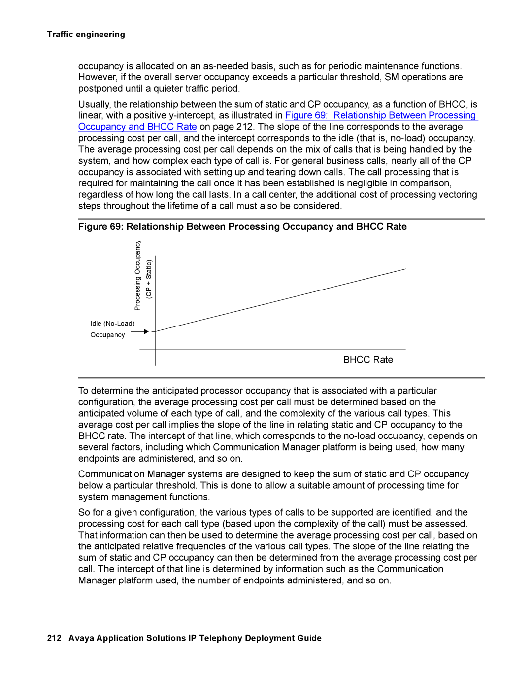 Avaya 555-245-600 manual Relationship Between Processing Occupancy and Bhcc Rate 