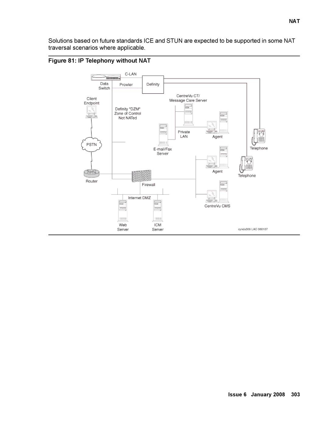 Avaya 555-245-600 manual IP Telephony without NAT 