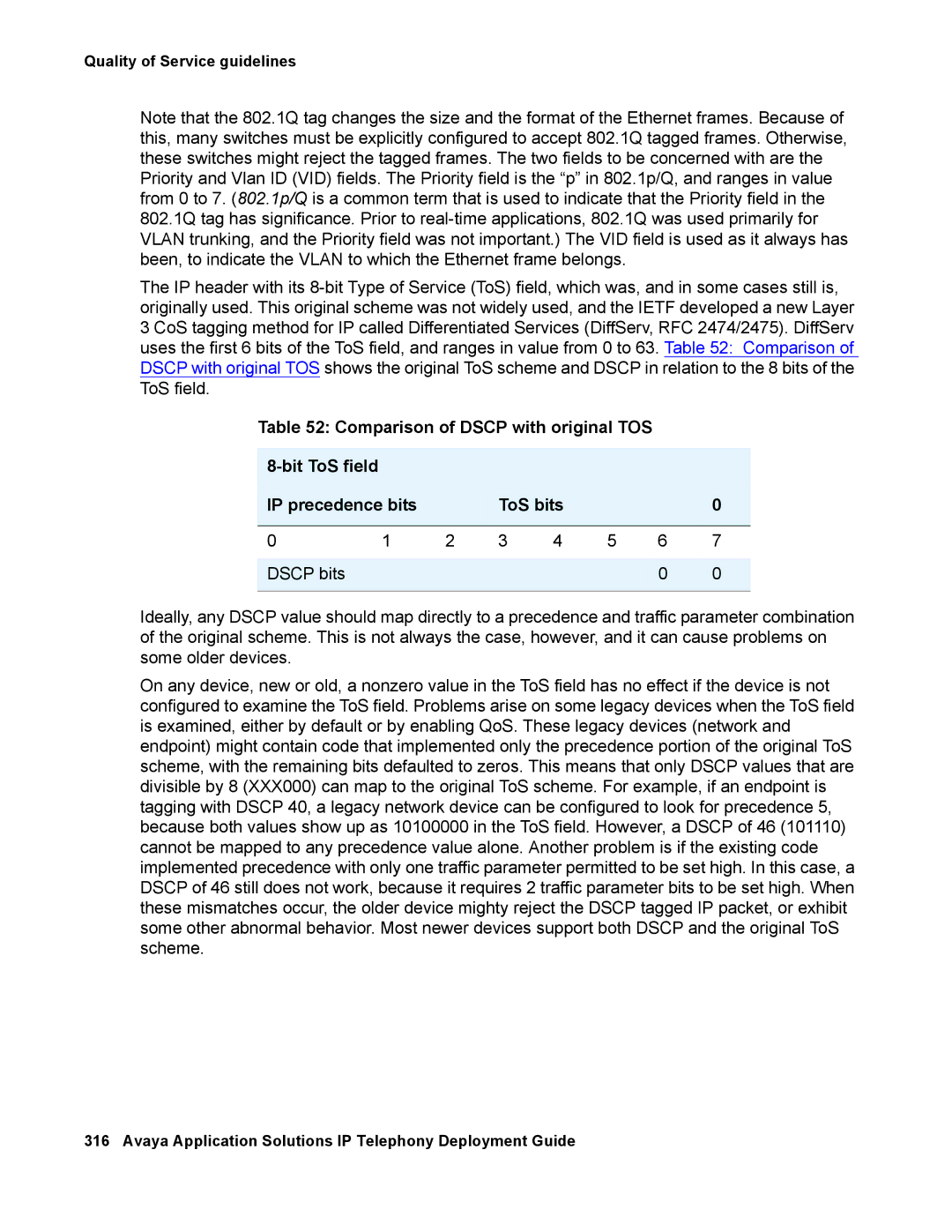 Avaya 555-245-600 manual Comparison of Dscp with original TOS, IP precedence bits ToS bits 