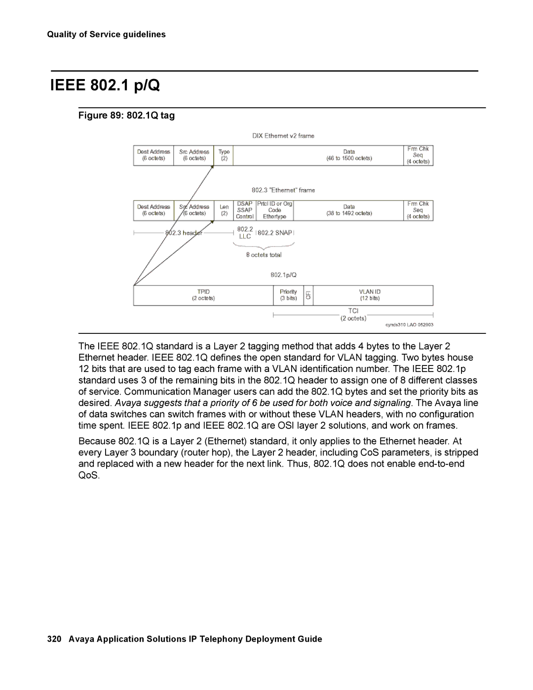 Avaya 555-245-600 manual Ieee 802.1 p/Q, 802.1Q tag 