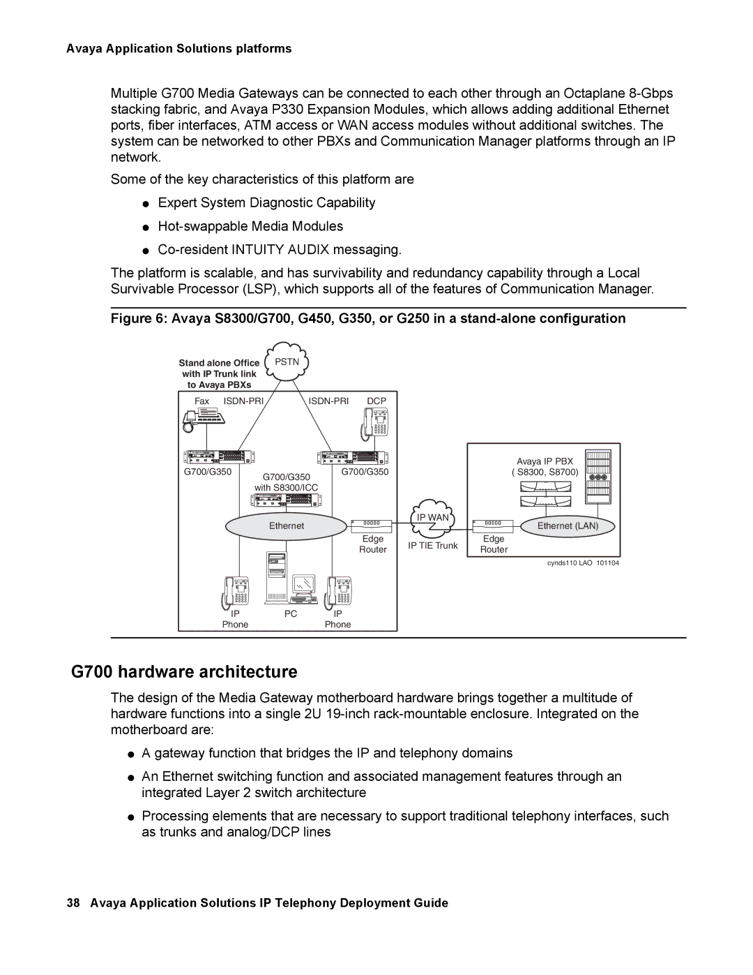 Avaya 555-245-600 manual G700 hardware architecture, Stand alone Office Pstn with IP Trunk link To Avaya PBXs 