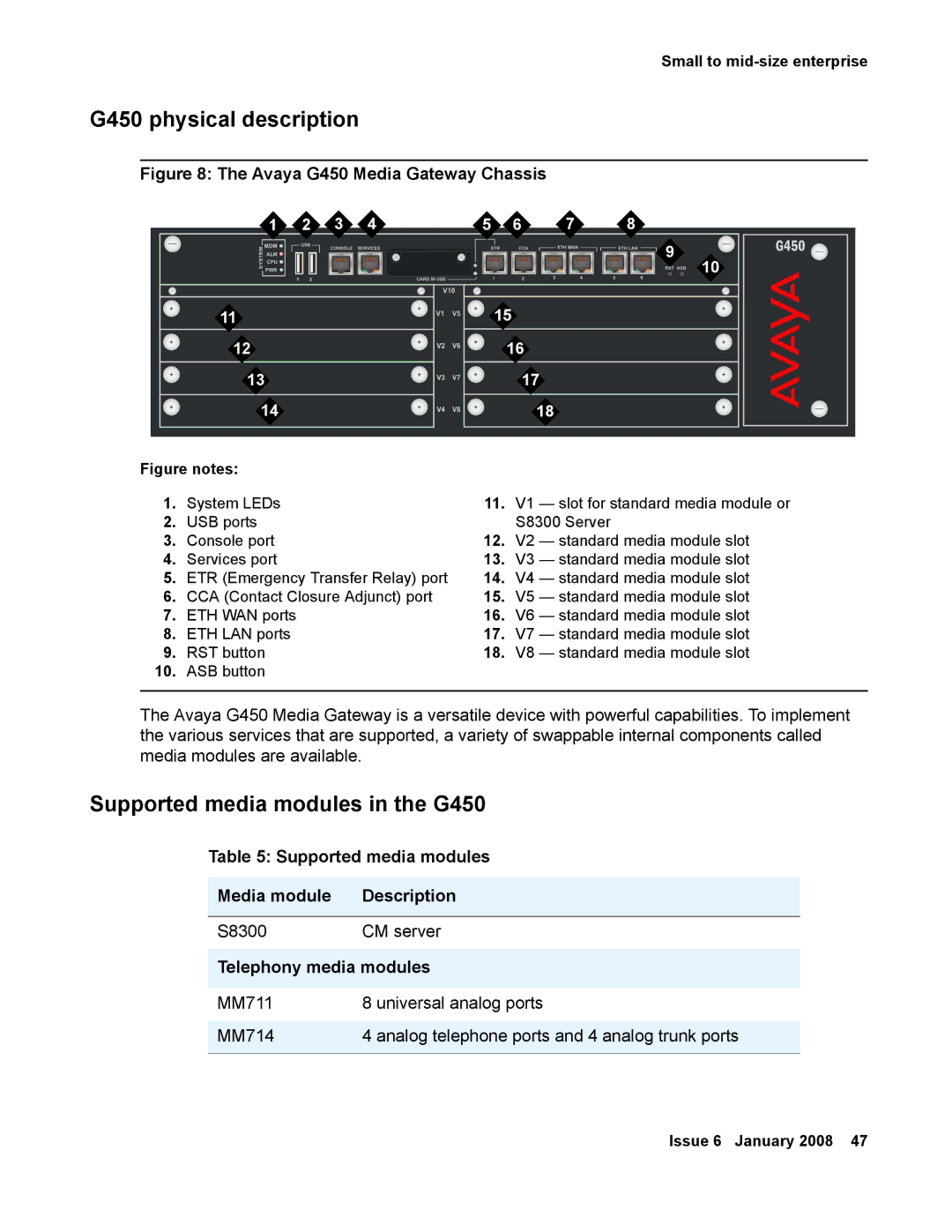 Avaya 555-245-600 manual G450 physical description, Supported media modules in the G450, Telephony media modules 