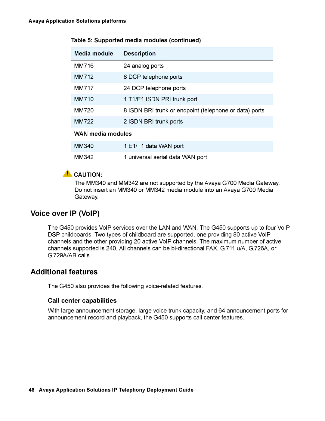 Avaya 555-245-600 manual Voice over IP VoIP, Additional features, Call center capabilities, WAN media modules 