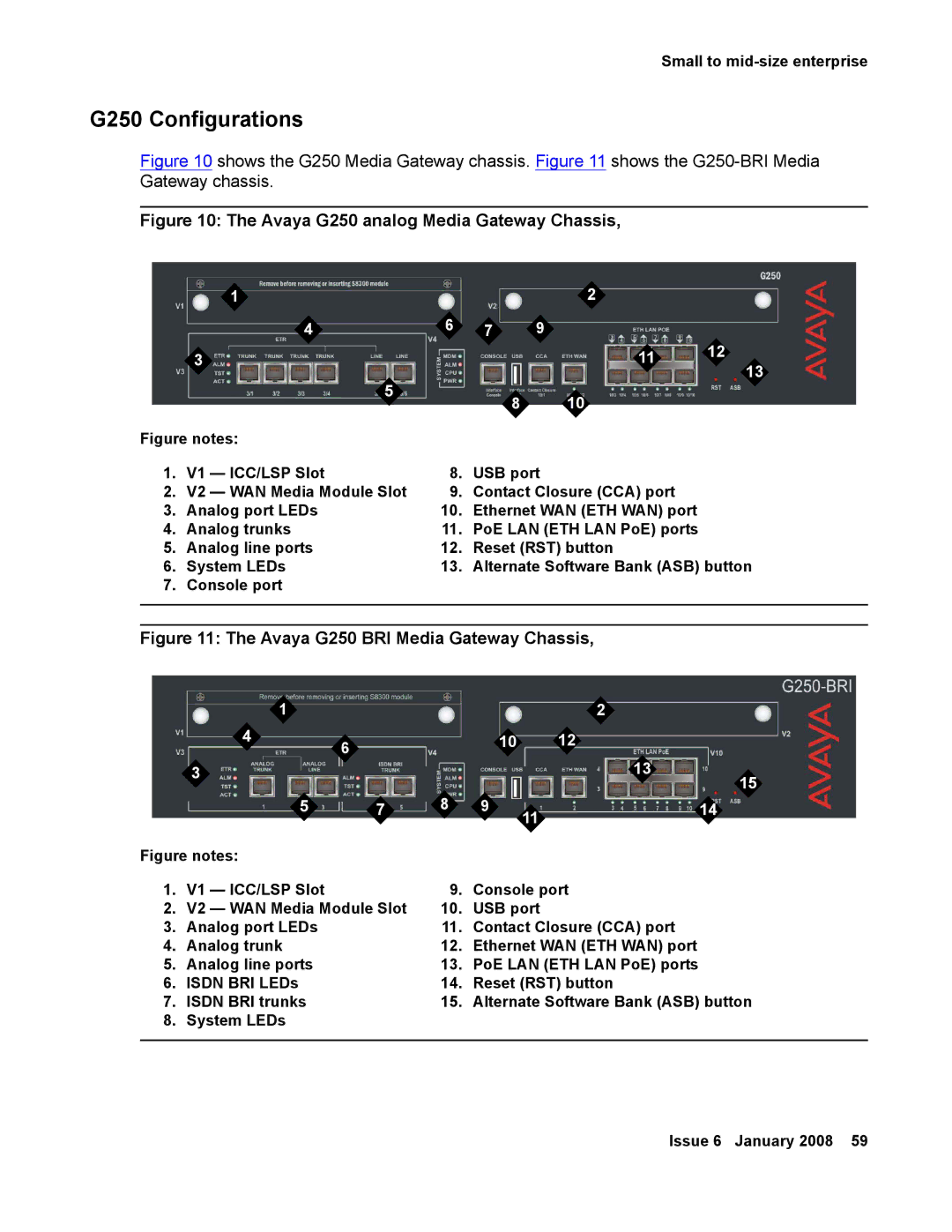 Avaya 555-245-600 manual G250 Configurations, Avaya G250 analog Media Gateway Chassis 