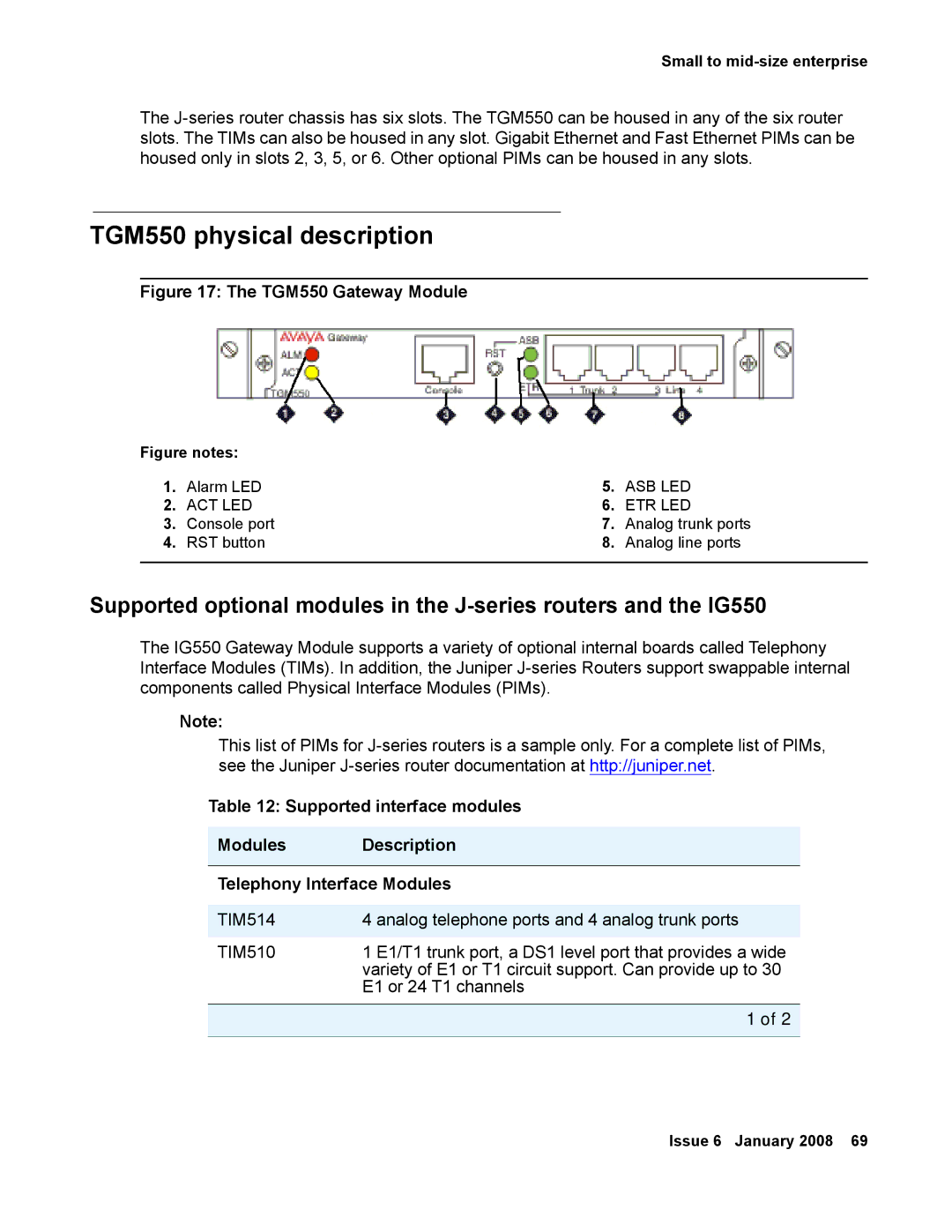 Avaya 555-245-600 manual TGM550 physical description, TGM550 Gateway Module 