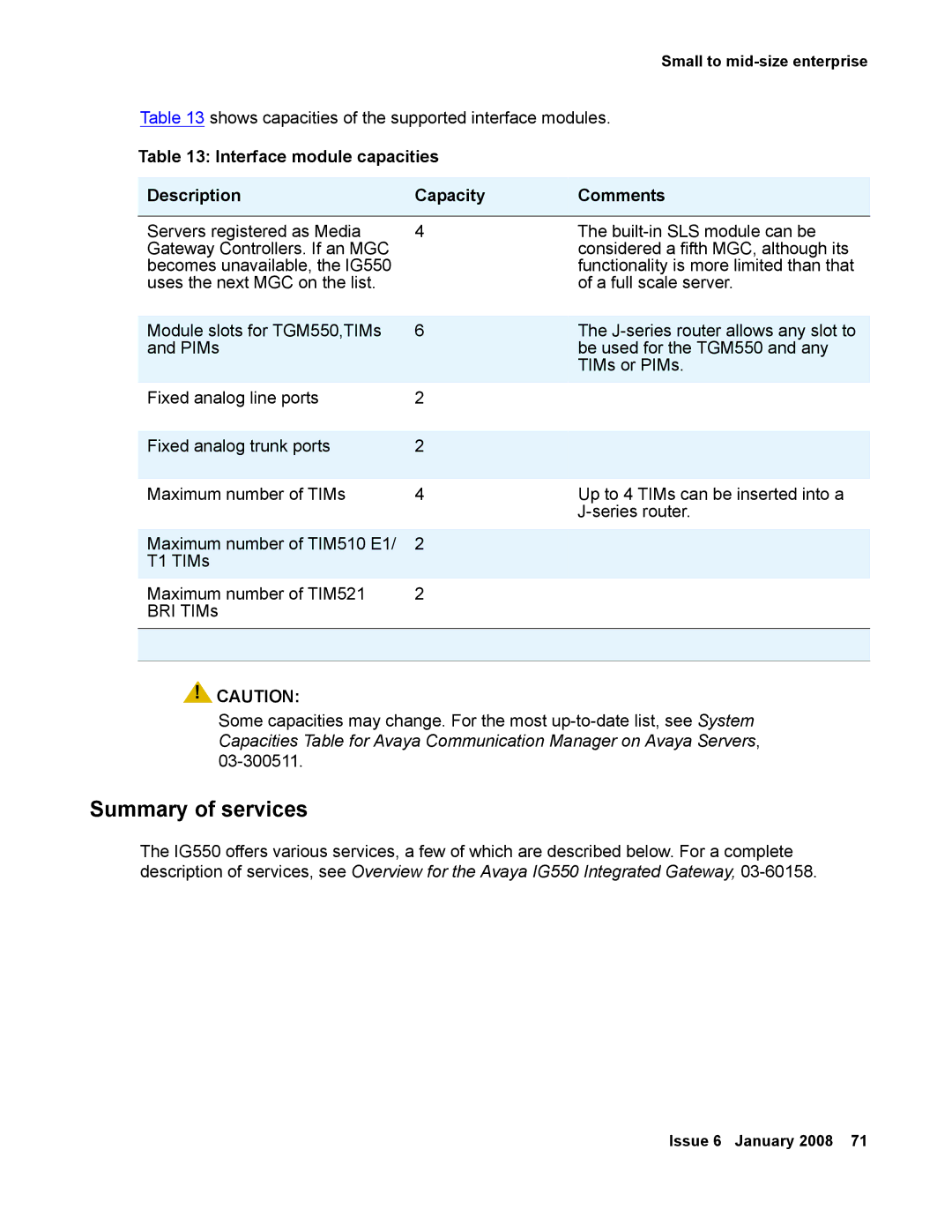 Avaya 555-245-600 manual Summary of services, Interface module capacities Description Capacity Comments 