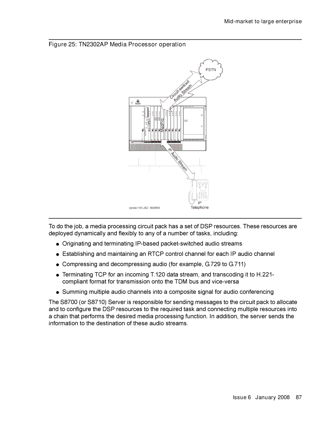 Avaya 555-245-600 manual TN2302AP Media Processor operation 