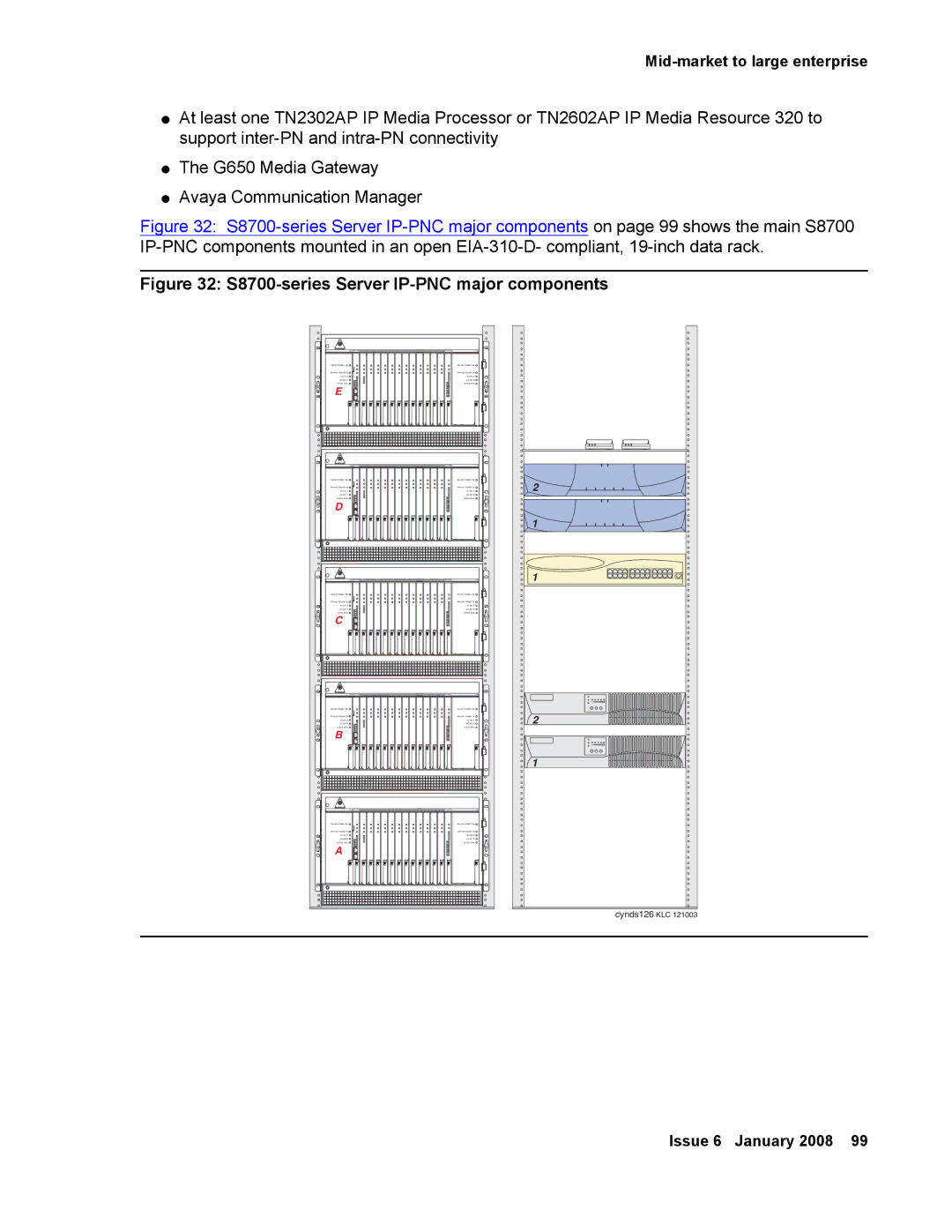 Avaya 555-245-600 manual S8700-series Server IP-PNC major components 