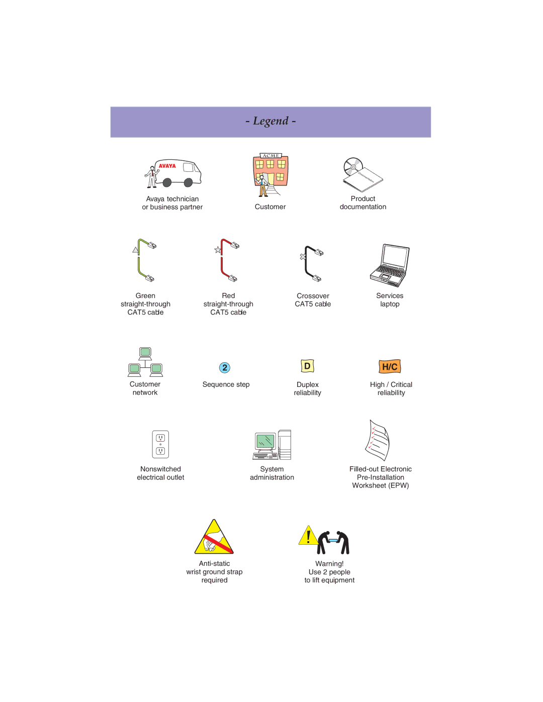 Avaya 555-245-703 quick start Customer 