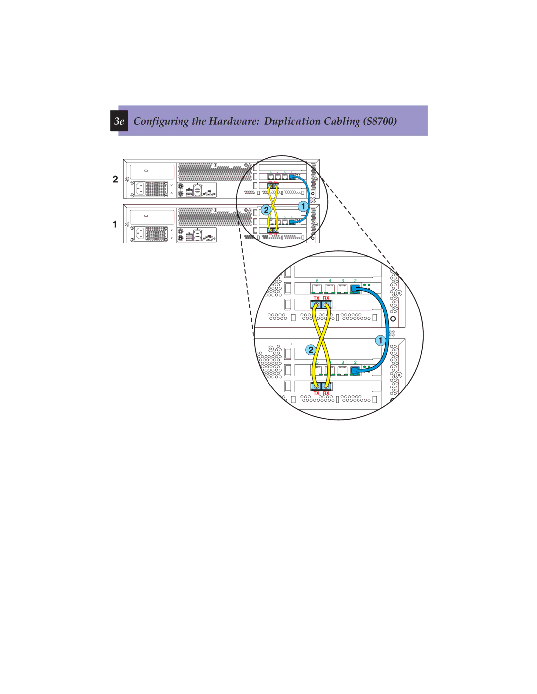 Avaya 555-245-703 quick start 3e Configuring the Hardware Duplication Cabling S8700 