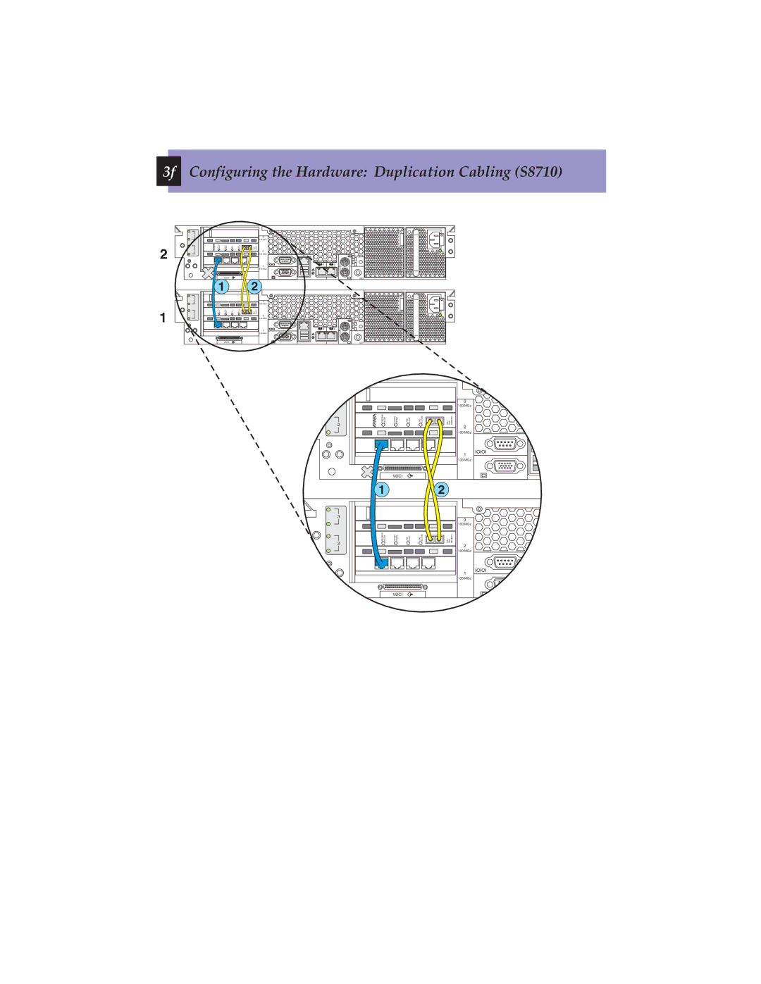 Avaya 555-245-703 quick start 3f Configuring the Hardware Duplication Cabling S8710 