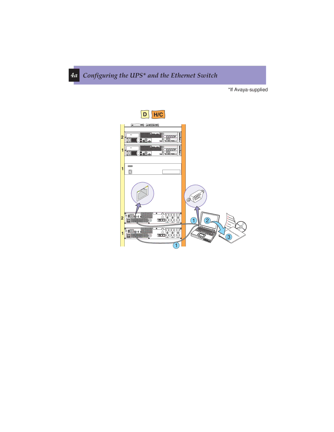 Avaya 555-245-703 quick start 4a Configuring the UPS* and the Ethernet Switch 