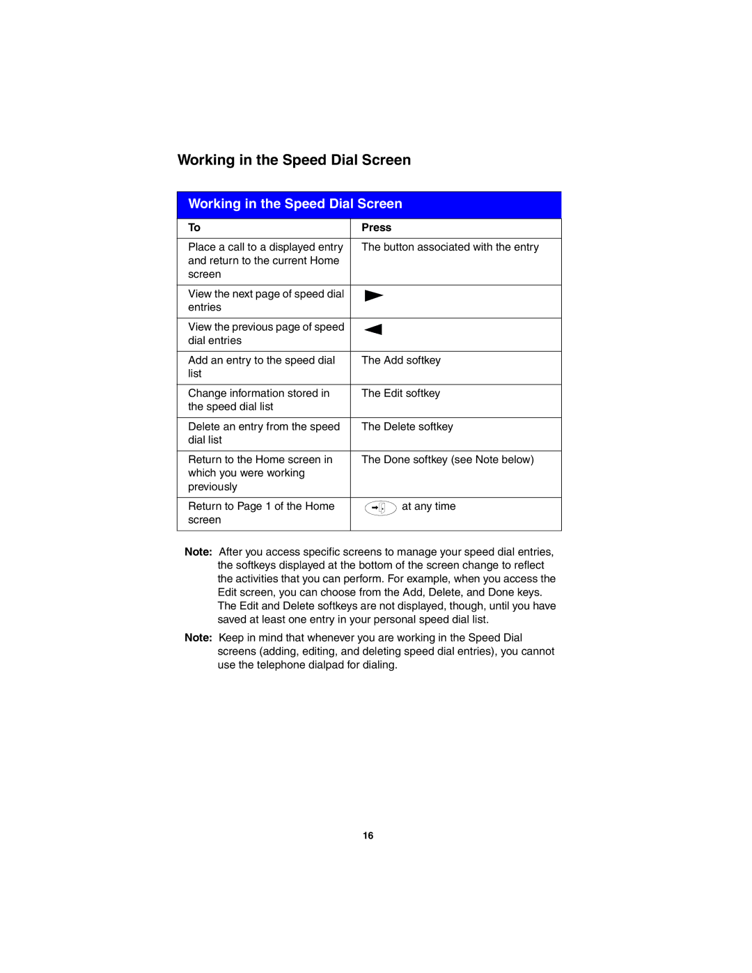 Avaya 555-250-701 manual Working in the Speed Dial Screen 