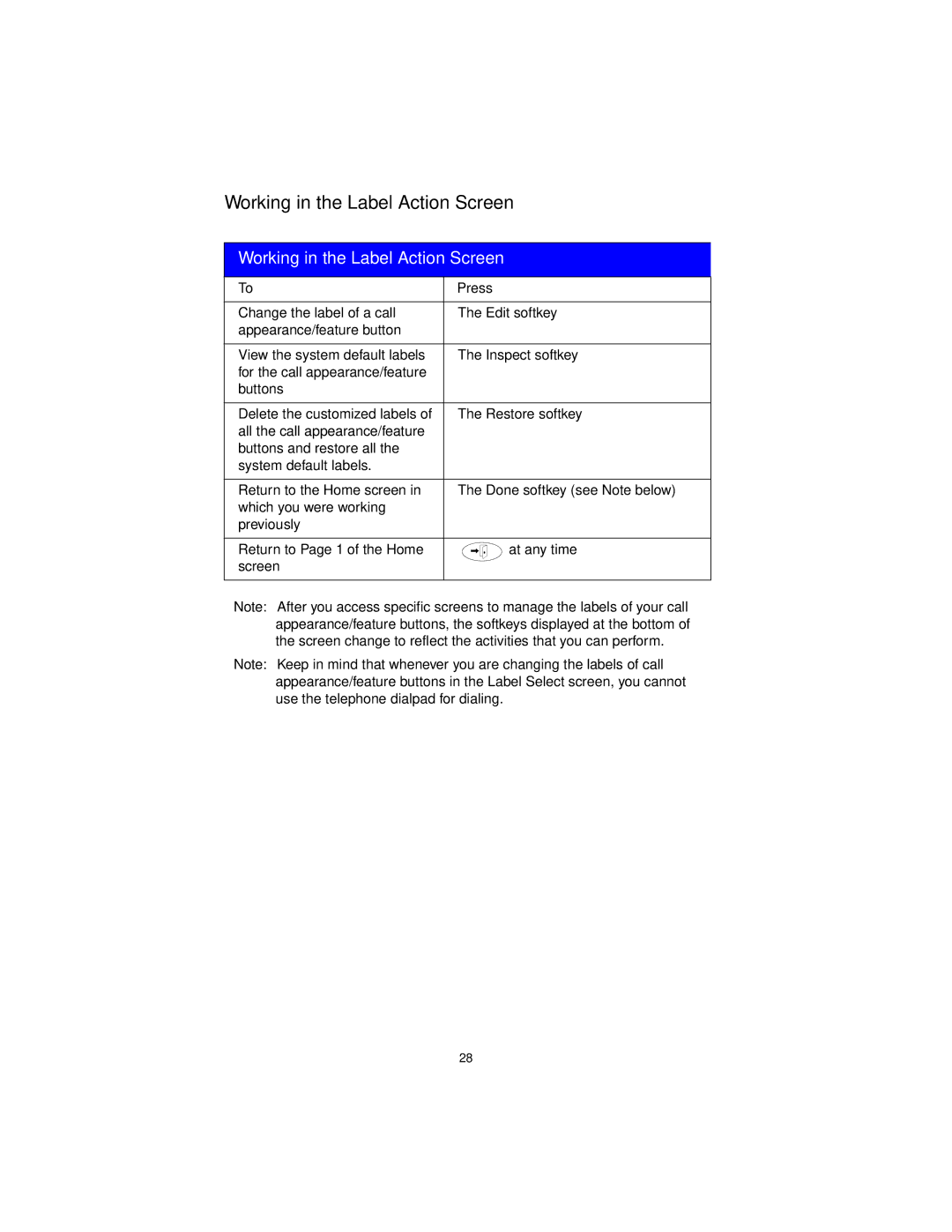 Avaya 555-250-701 manual Working in the Label Action Screen 