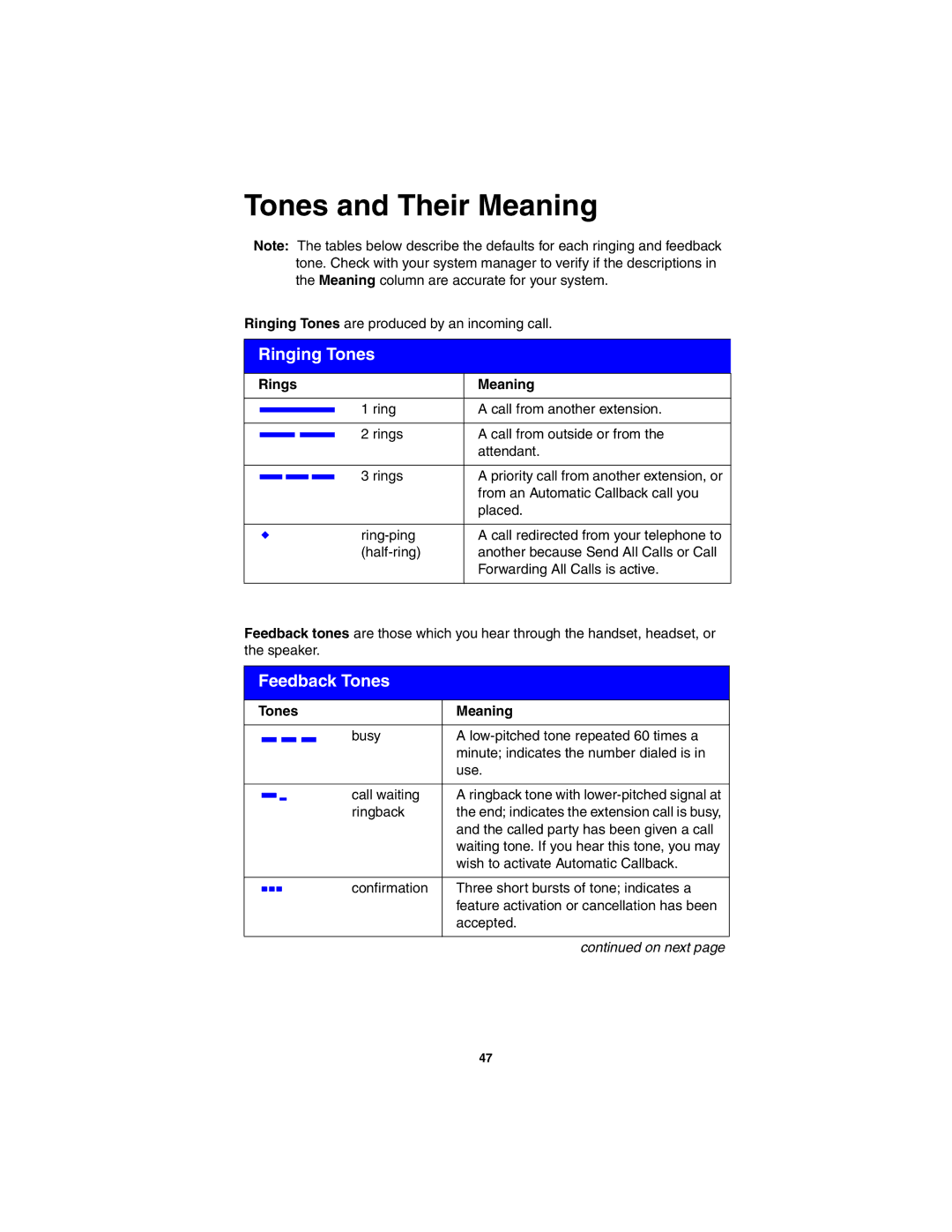 Avaya 555-250-701 manual Tones and Their Meaning, Ringing Tones, Feedback Tones, Rings Meaning, Tones Meaning 