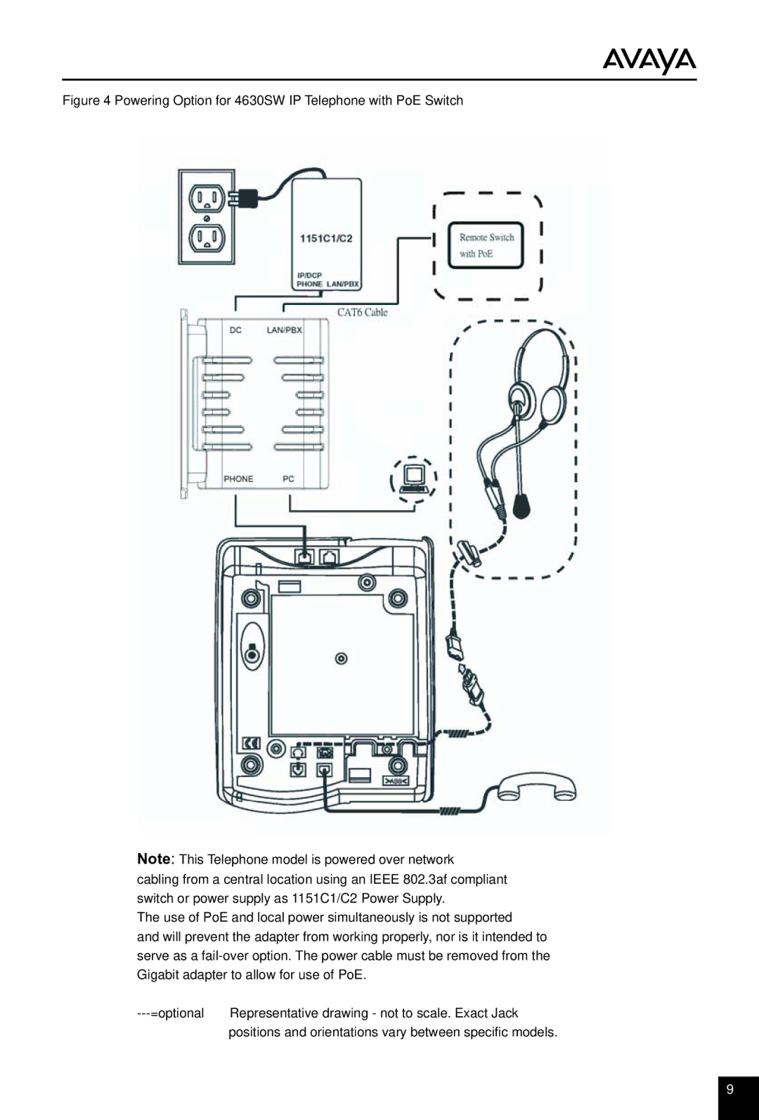 Avaya 5600 Series manual 