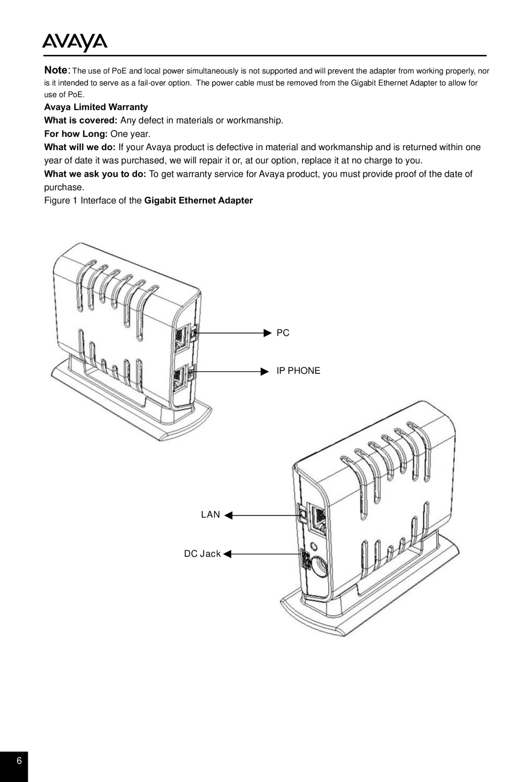 Avaya 5600 Series manual Purchase, DCJack 