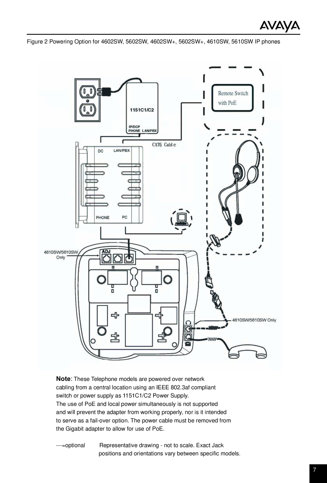 Avaya 5600 Series manual 