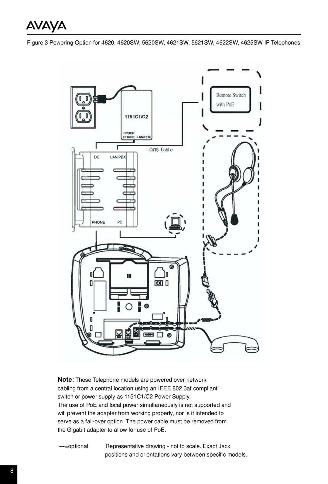 Avaya 5600 Series manual 