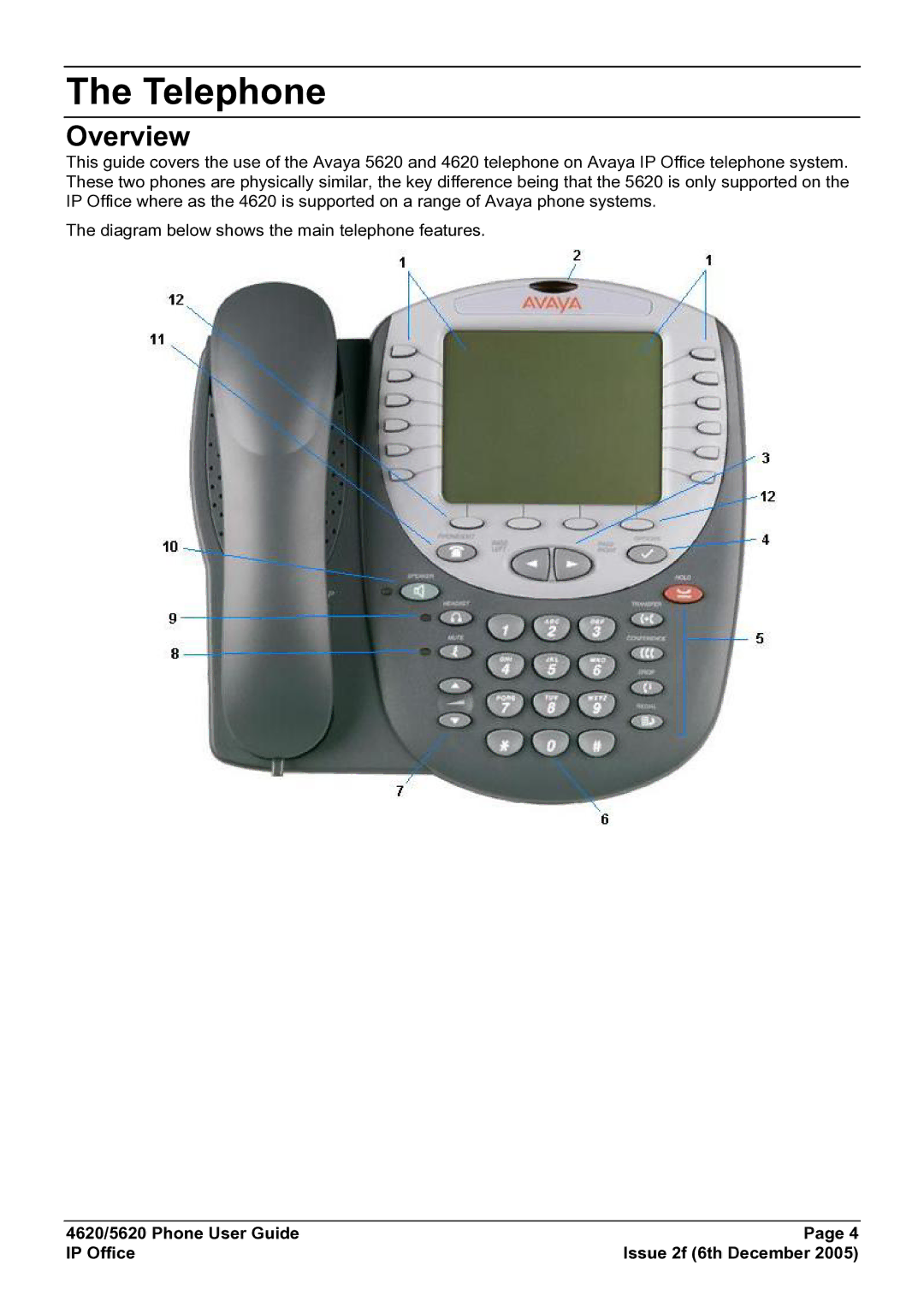 Avaya 5620 manual Telephone, Overview 