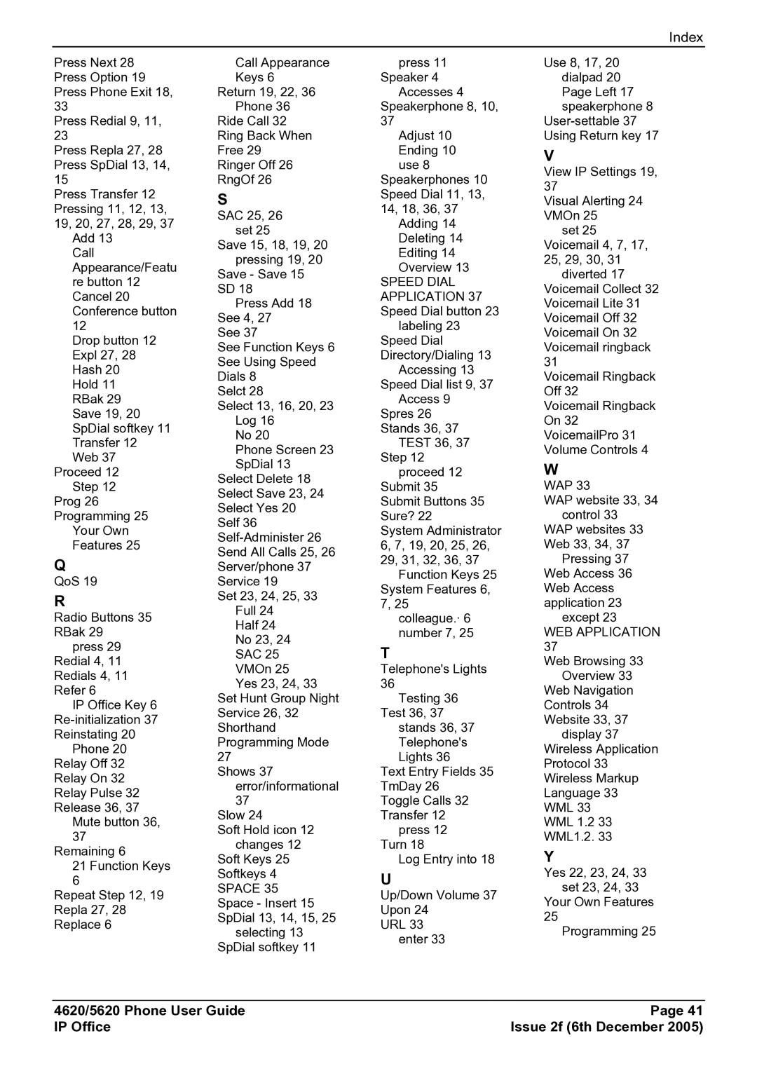 Avaya 5620 manual Index 