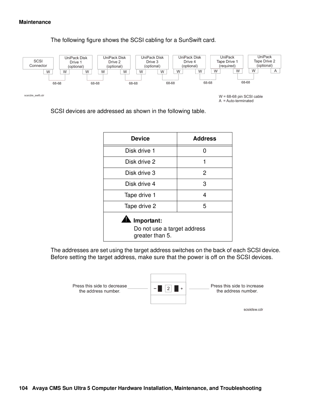 Avaya 585-215-871 manual Following figure shows the Scsi cabling for a SunSwift card 