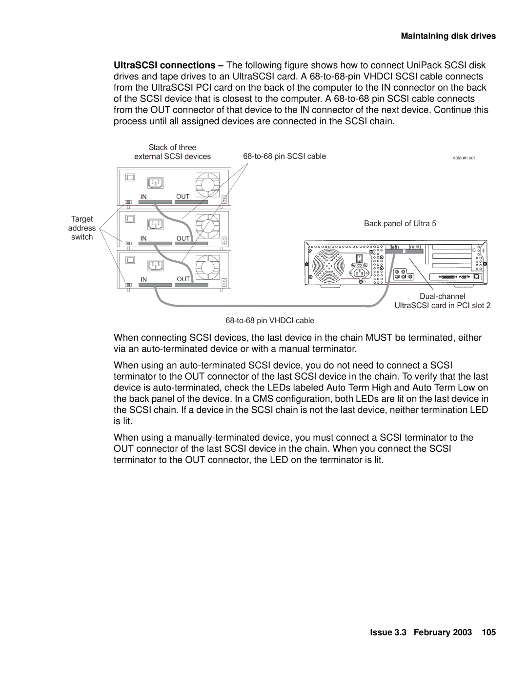 Avaya 585-215-871 manual Target Address Switch 