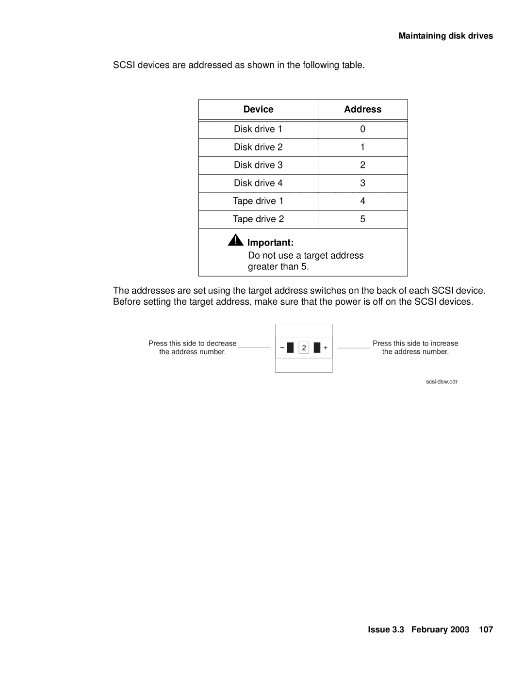 Avaya 585-215-871 manual Device Address 