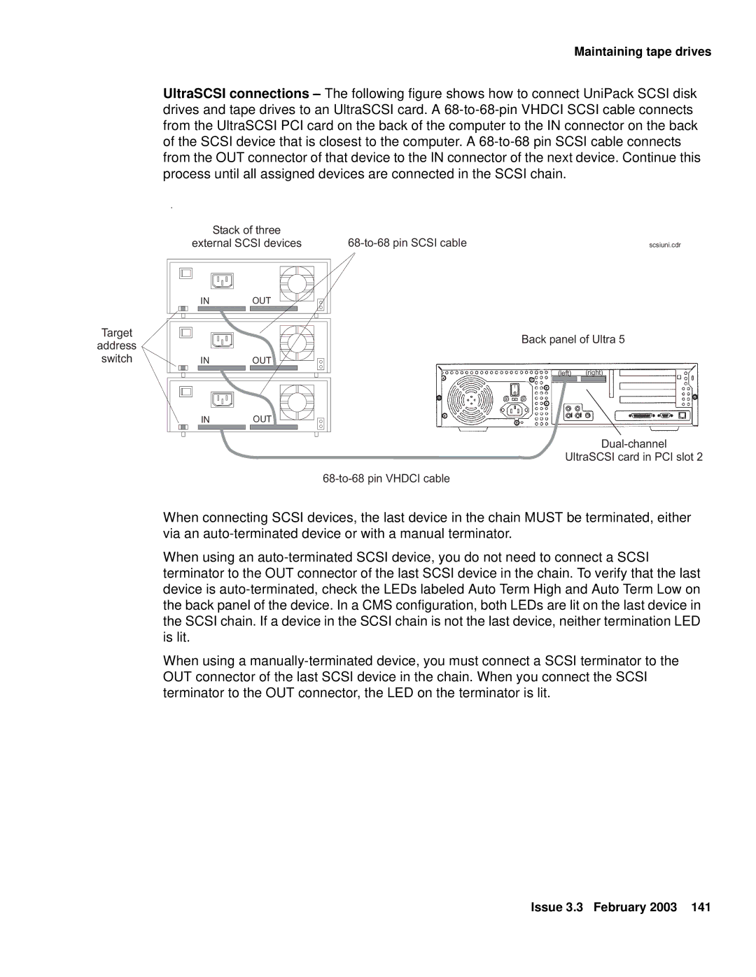 Avaya 585-215-871 manual Target Address Switch 