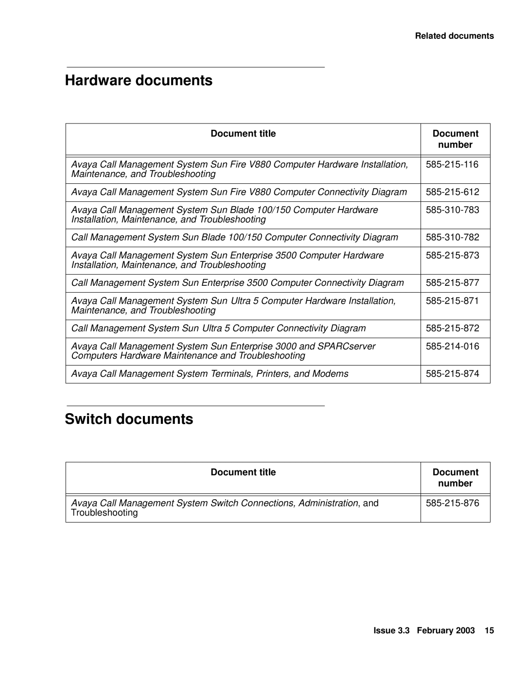 Avaya 585-215-871 manual Hardware documents, Switch documents 