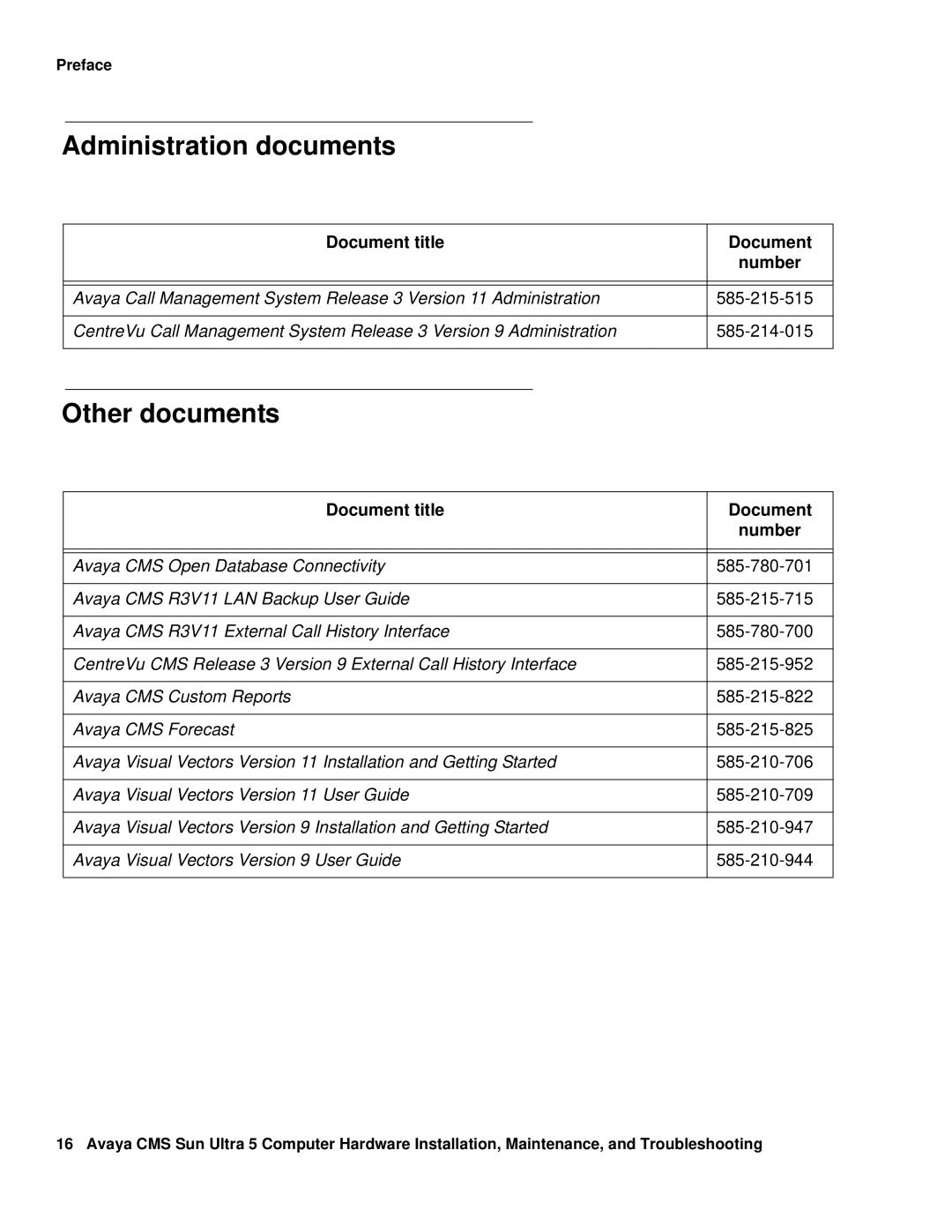 Avaya 585-215-871 manual Administration documents, Other documents 